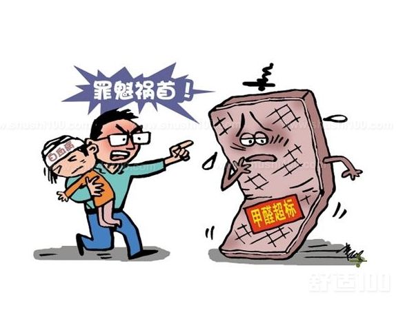 附圖：甲醛檢測(cè)