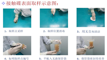 上海室內空氣質量檢測中心-上海CMA檢測報告