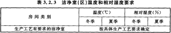 上海室內(nèi)空氣質(zhì)量檢測(cè)中心-上海CMA檢測(cè)報(bào)告