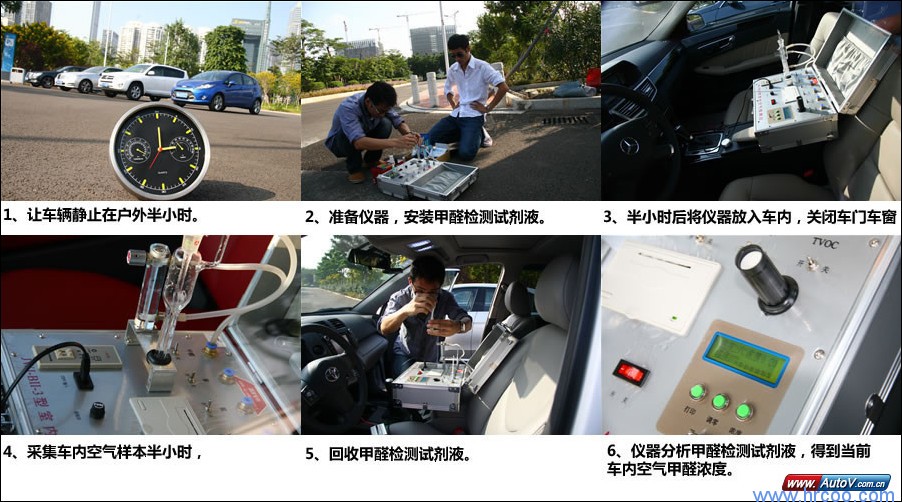 上海室內空氣質量檢測中心-上海CMA檢測報告